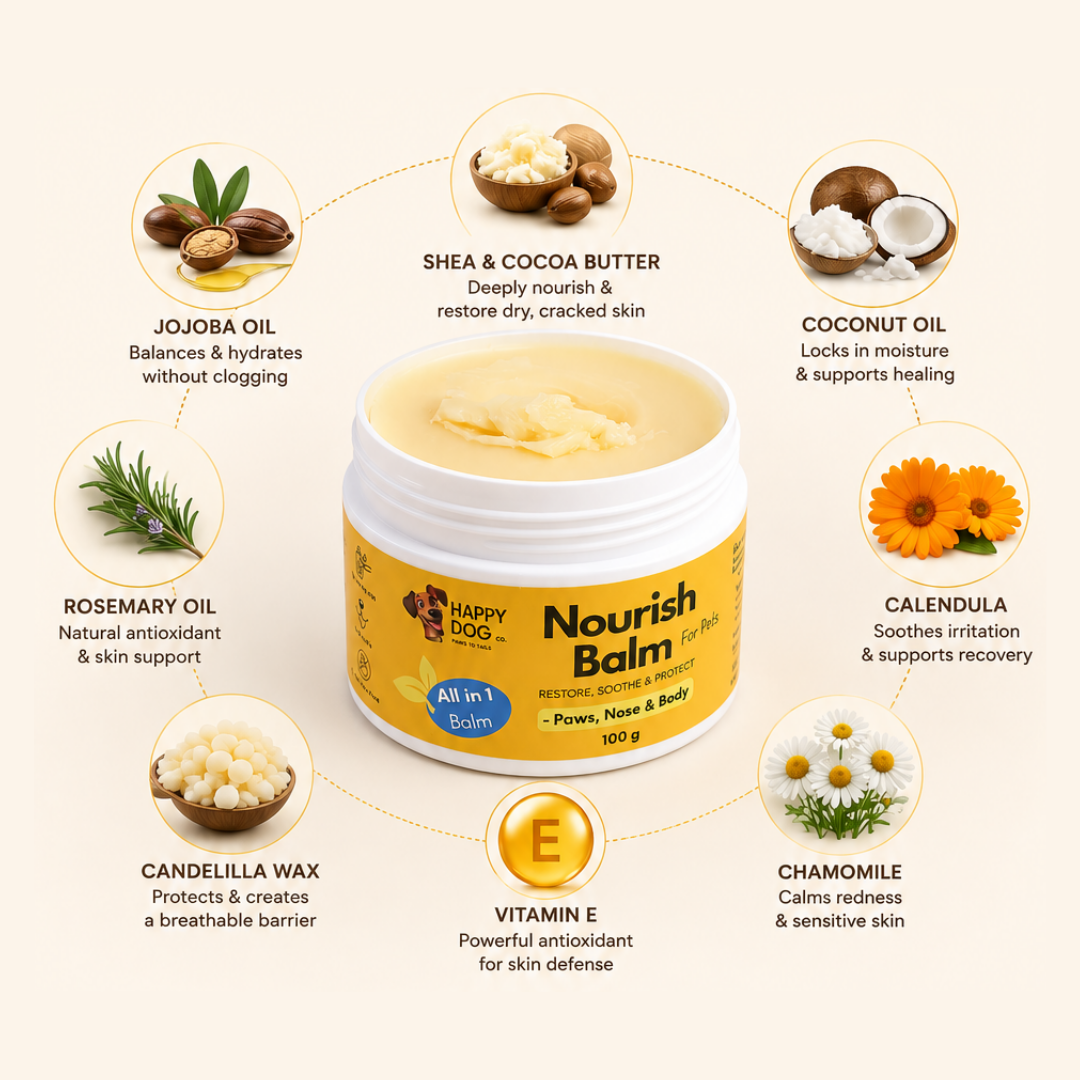 Sensitive Skin Relief